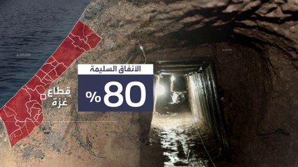 أنفاق غزة.. العقبة الرئيسية أمام إسرائيل في الحرب