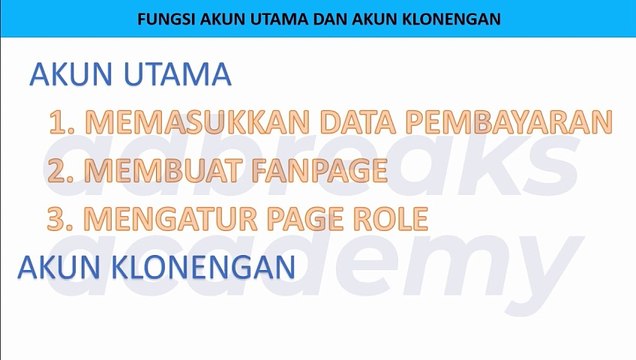 ADBREAK ACADEMY : 2.2 Panduan Membuat Akun Facebook Klonengan Sebagai Backup || Cara Mudah Mendapatkan Uang Dari Facebook Ad Breaks