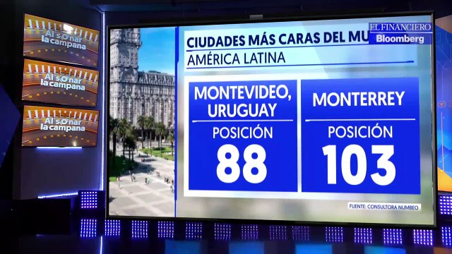 Monterrey, la segunda ciudad más cara de Latam: Consultora Numbeo