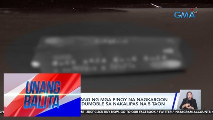 TransUnion – Bilang ng mga Pinoy na nagkaroon ng credit card, dumoble sa nakalipas na 5 taon | Unang Balita