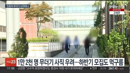 사직처리 시한 지났는데…전공의 대다수 '요지부동'