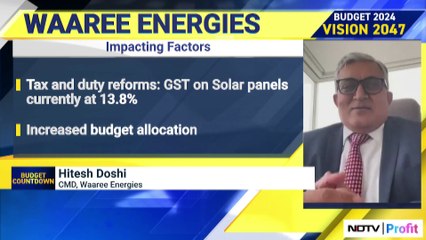Waaree Energies: Expectations Ahead Of Budget 2024