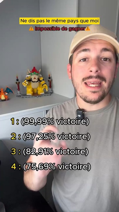 Ne dis pas le même pays que moi pour gagner