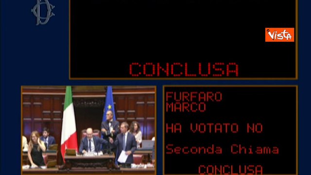 Dalla Camera fiducia al Governo su decreto sport e scuola, 185 i s?