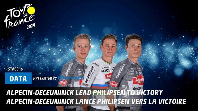 Alpecin-Deceuninck lead Philipsen to victory - Tour de France 2024