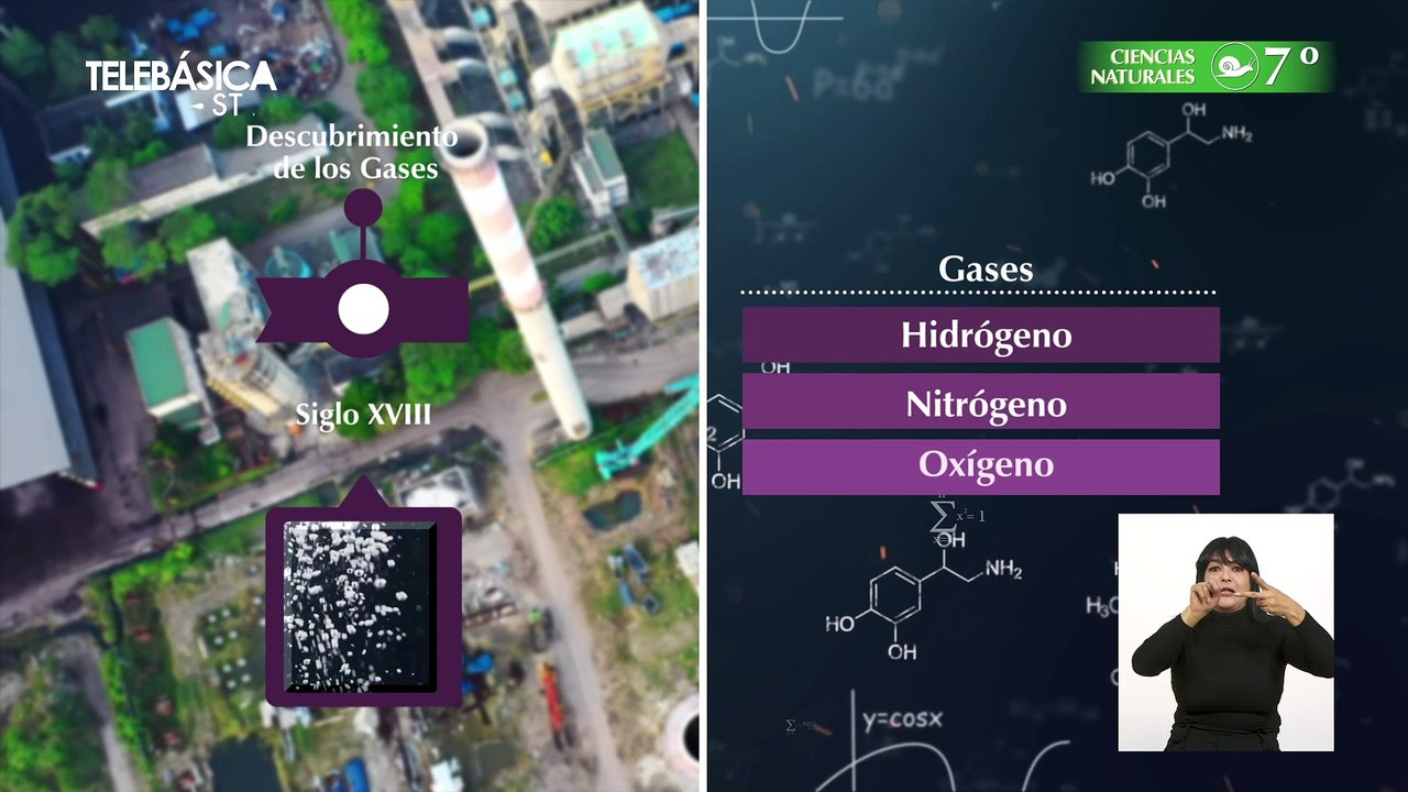 La tabla periódica de los elementos #27, 7º Ciencias Naturales Lección Educativa
