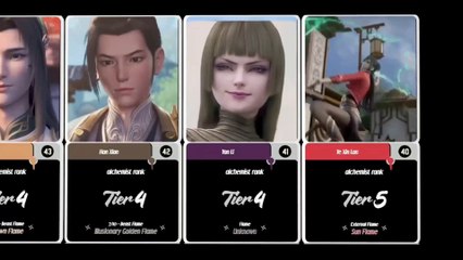 BTTH: The Best Alchemist in the Dou Qi Continent【Final Debut】in Battle Through the Heavens