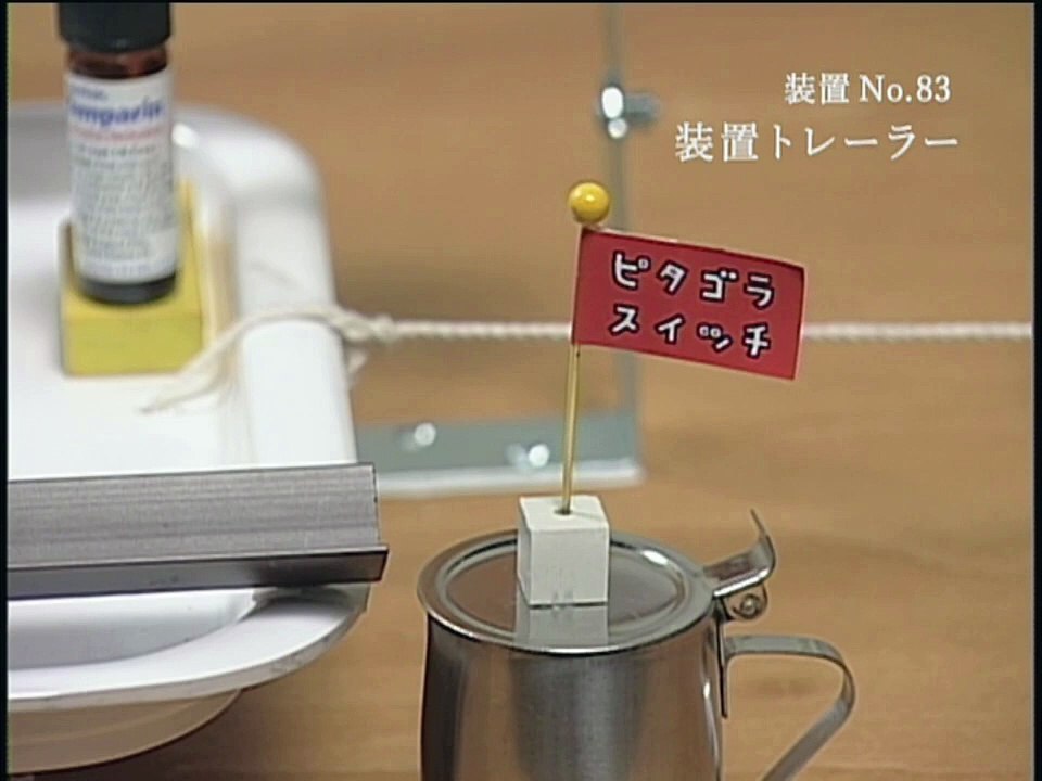 Pitagora Switch Devices 1-100 (Part 9)