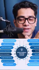 Top AI Tools for Learning & Innovation 🤖