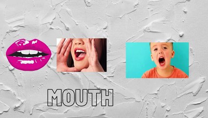 Welcome to Body Parts Adventure!Learn Body Parts with Fun!"