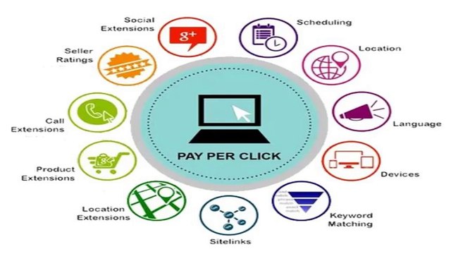 Maximizing ROI with Avi Raphael Sitton Expert Strategies