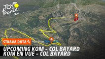 Upcoming KOM - Col Bayard  - Tour de France 2024