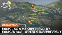 Upcoming KOMs - Noyer & Superdévoluy  - Tour de France 2024