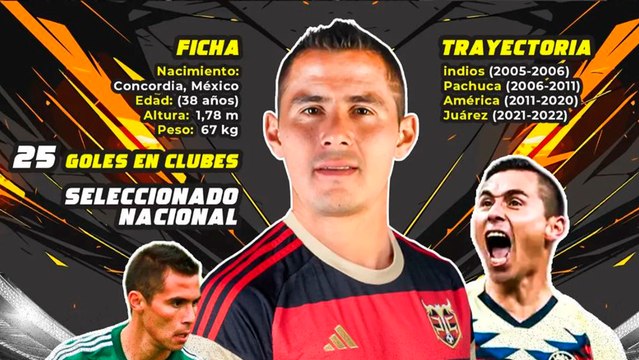 Paul Aguilar vuelve a las canchas y se convierte en nuevo jugador del peluche Caligari de la Américas Kings League