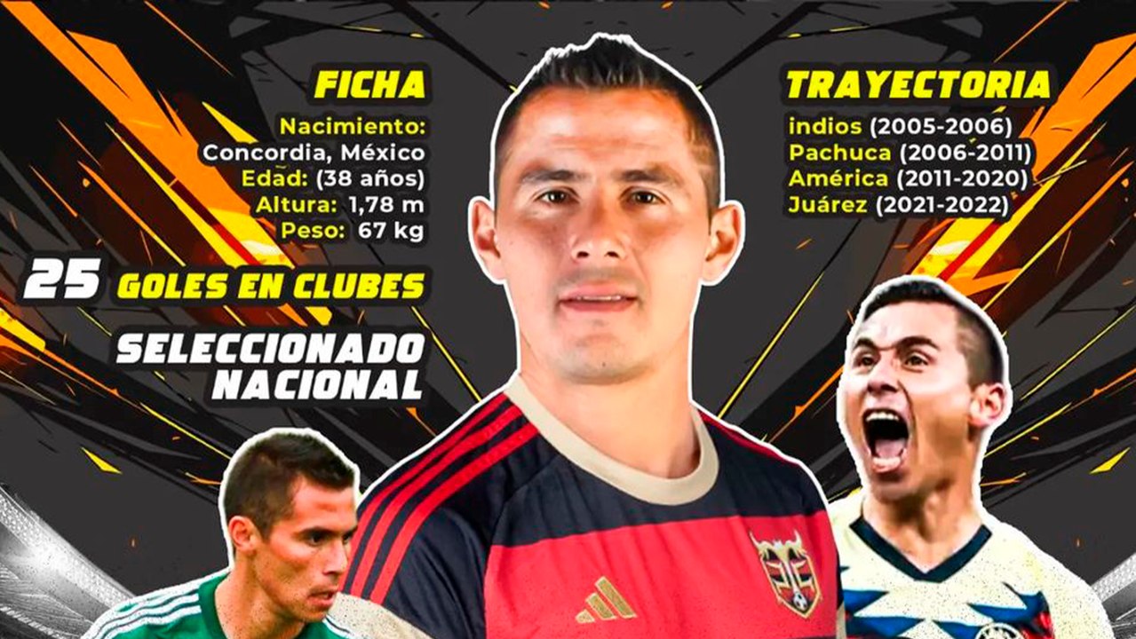 Paul Aguilar vuelve a las canchas y se convierte en nuevo jugador del peluche Caligari de la Américas Kings League