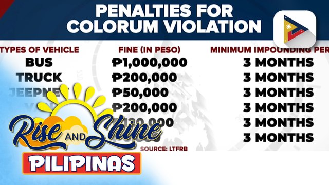 SAICT, tuloy-tuoy ang isinasagawang anti-colorum operations sa labas ng Metro Manila