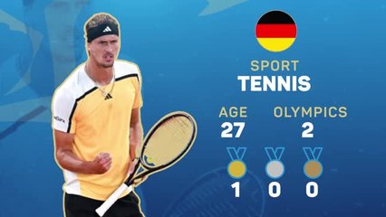 Athlete to Watch - Alexander Zverev
