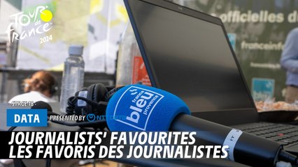 Tour de France 2024: Journalists’ Picks & Key Attackers 🚴‍♂️