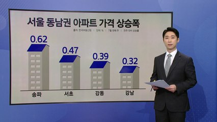 대세 상승 아니라던 정부...집값 대책은? [앵커리포트] / YTN