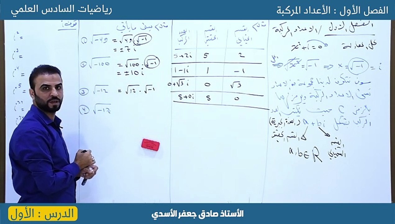 الفصل الأول الاعداد المركبة الدرس الأول __ رياض...