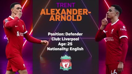 Opta Profile - Trent Alexander-Arnold