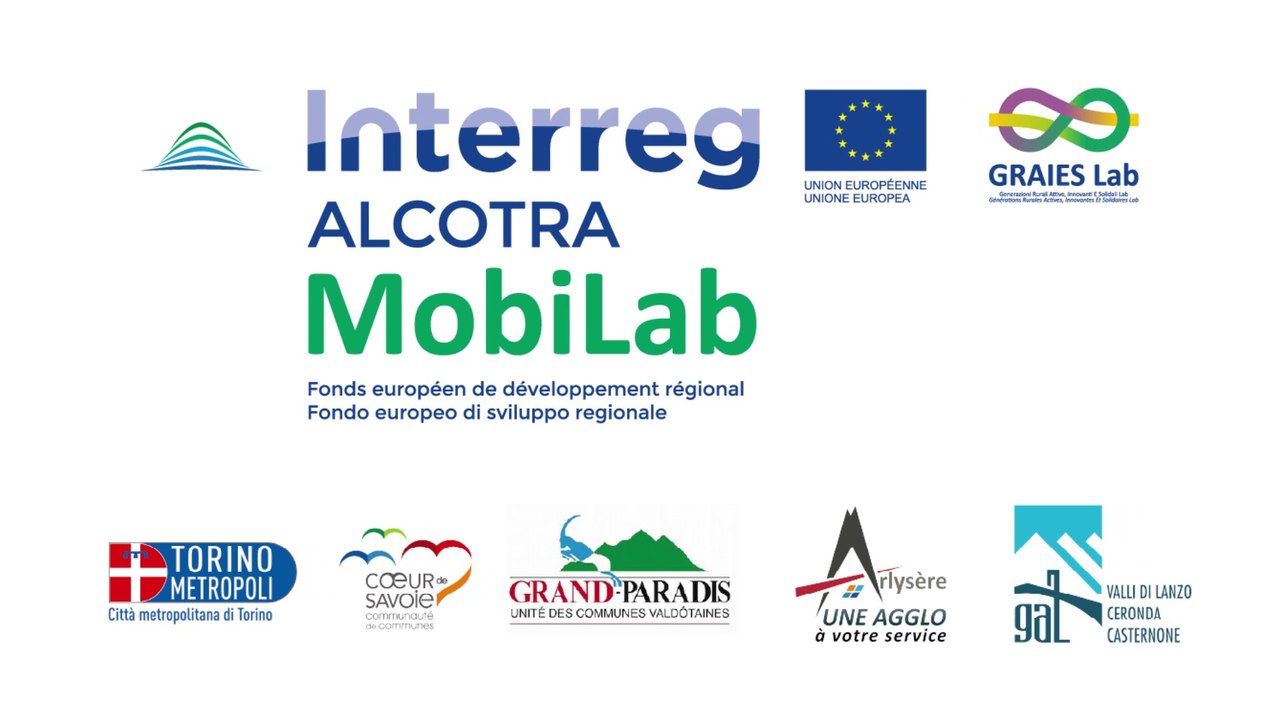 MobiLab - PITER GRAIES Lab - VF