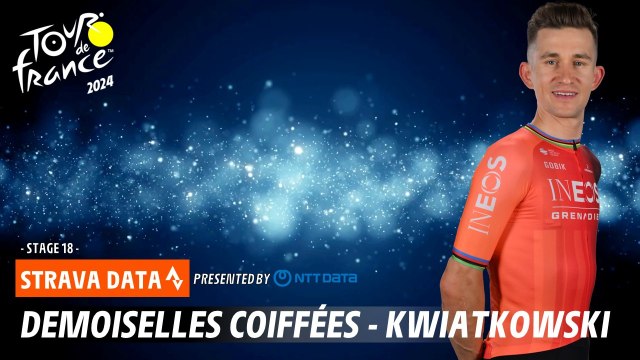 Demoiselles Coiffées - Kwiatkowski - Tour de France 2024