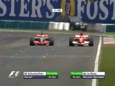 F1 – Pedro de la Rosa and Nick Heidfeld versus Michael Schumacher (full battle) – Hungary 2006