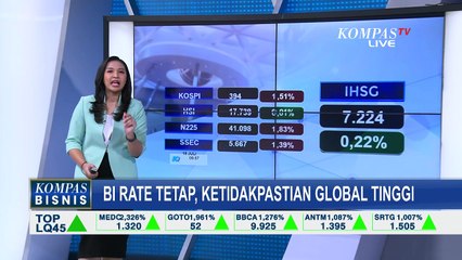 Rapat Dewan Gubernur Bank Indonesia Putuskan BI-Rate di Angka 6,25 Persen! Ini Alasannya