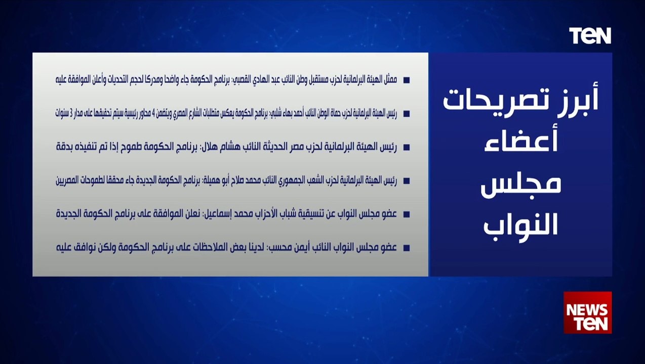 أبرز تصريحات أعضاء مجلس النواب خلال حلسة منح الثقة للحكومة الجديدة