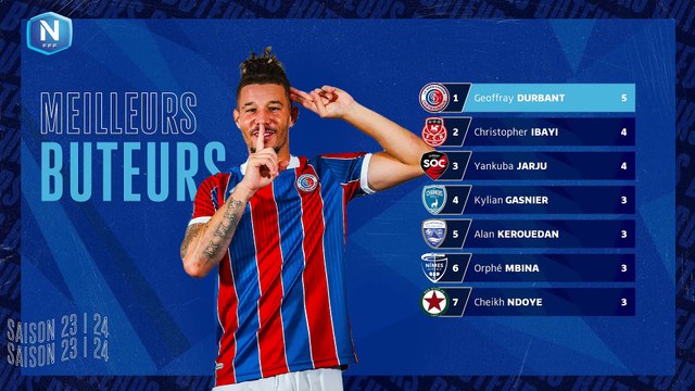 J6 I SO Cholet - Marignane Gignac CBFC (0-1) en replay