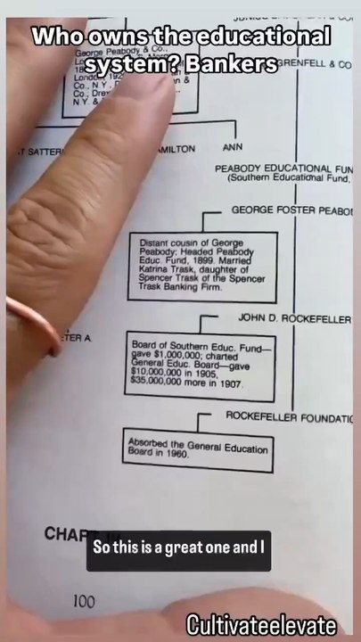 À qui appartient le système scolaire ?    Banquiers :   Rothschild et JP Morgan.