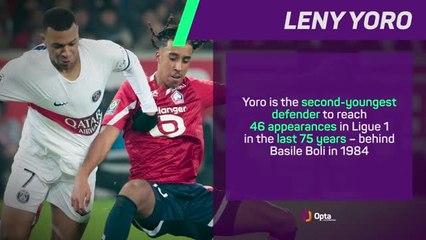 Leny Yoro - Man U sign teenage defender