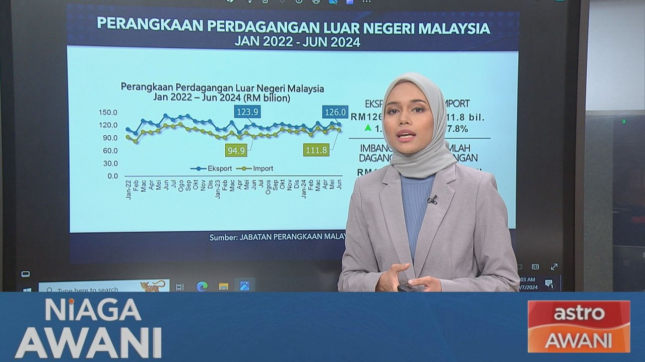 Niaga AWANI: [Data & Statistik] Pertumbuhan konsistem perdagangan Malaysia