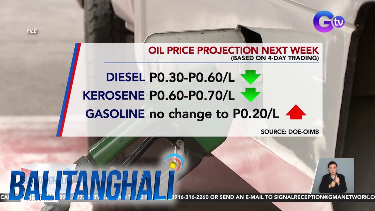 Oil price projection sa susunod na linggo base...