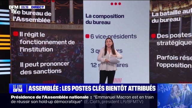 Assemblée nationale: les postes clés bientôt attribués
