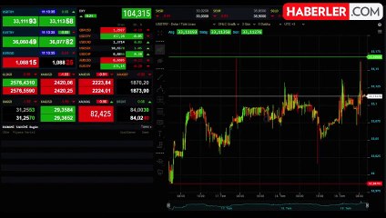 Altının gramı düşüşle başladı