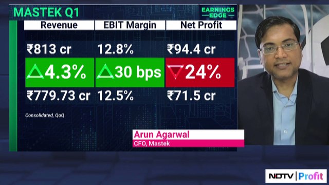Mastek Q1: Profit Falls 24% To ₹71.5 Cr QoQ | NDTV Profit
