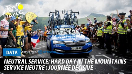 Tour de France 2024: Inside the Neutral Support Team 🚴‍♂️