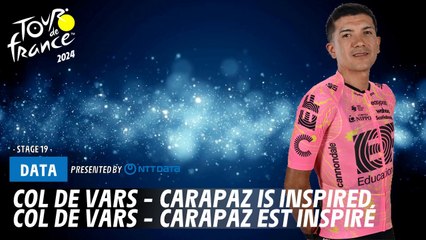 Col de Vars - Carapaz is inspired  - Tour de France 2024