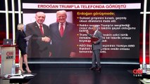 Erdoğan-Trump görüşmesi, ABD'deki korkunç iddia, Biden'ın çekilme süreci, fiş almayana-vermeyene cez
