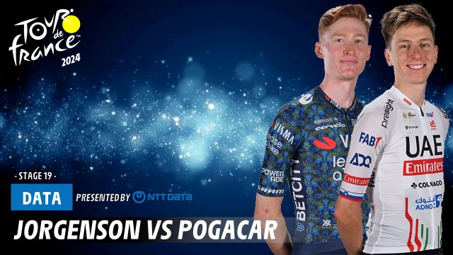 Jorgenson vs Pogacar - Tour de France 2024