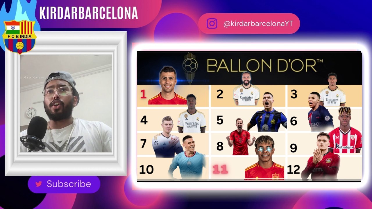 The Current Ballon d'Or rankings will shock you  #shorts #football #soccer #fyp