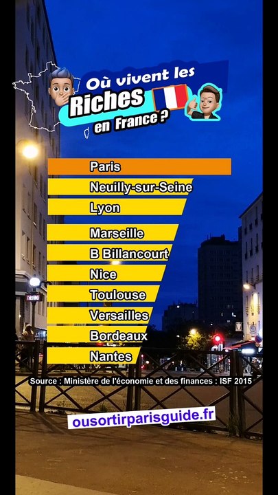 Les chiffres insolites