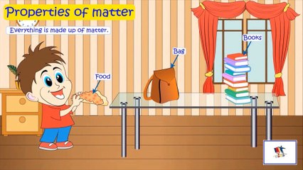 Matter - Properties Of Different States Of Matter