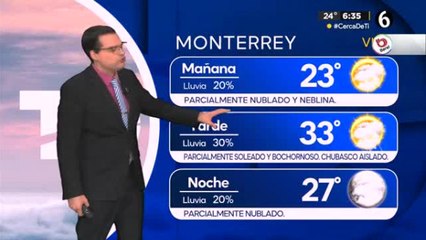 Pronóstico del tiempo para Monterrey, con Nelson Valdez - 19 de julio de 2024