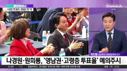 與 전당대회 당원투표…‘최종 투표율’ 주목