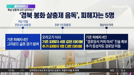 ‘경북 봉화 살충제 사건’…단서는 오리고기 아닌 커피?