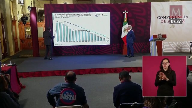 Se alcanzará 98% de autosuficiencia en combustibles en 2025: confía Pemex