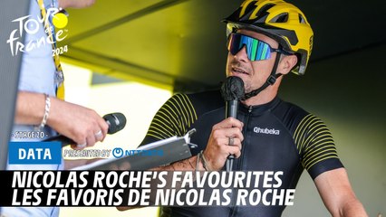 Nico Roche's favourites - Tour de France 2024